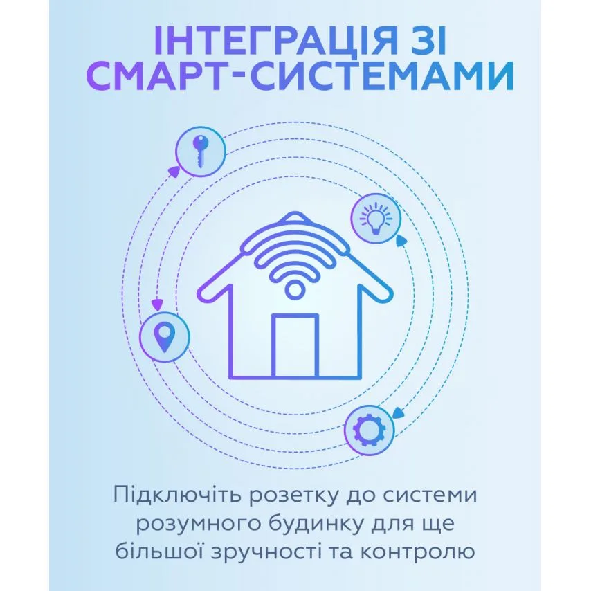 Розумна розетка WALKER пластик 63х50х48 мм Білий