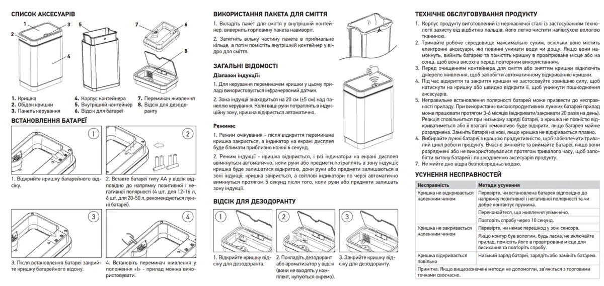 Сенсорне відро для сміття 12 л прямокутне нержавіюча сталь 350x340x220 мм