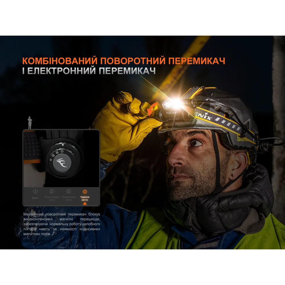Налобный фонарь Fenix магниевый 91,1х41х53,5 мм белый красный
