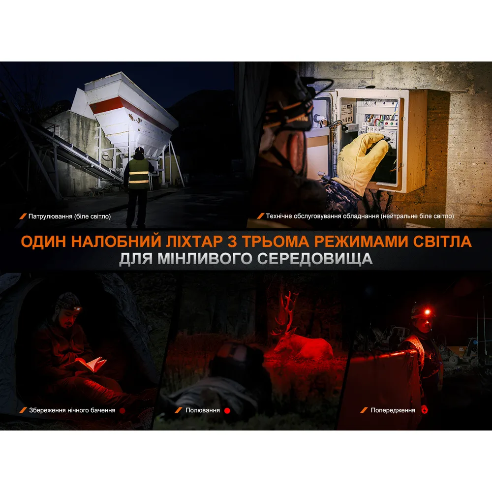 Налобный фонарь Fenix магниевый 91,1х41х53,5 мм белый красный