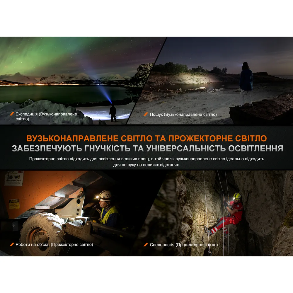 Налобный фонарь Fenix магниевый 91,1х41х53,5 мм белый красный