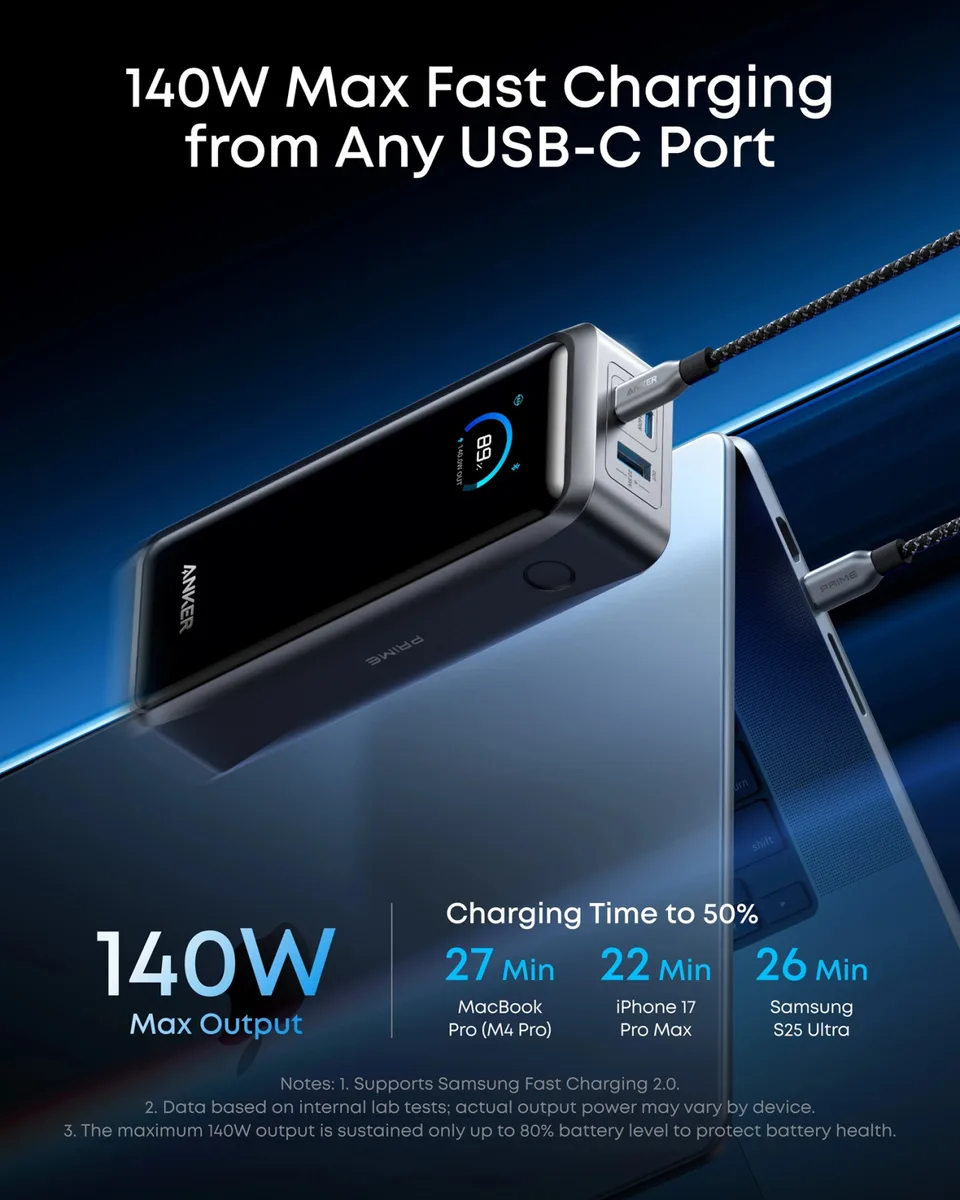Портативний зарядний пристрій Anker 26000 мАг 300W PD Чорний