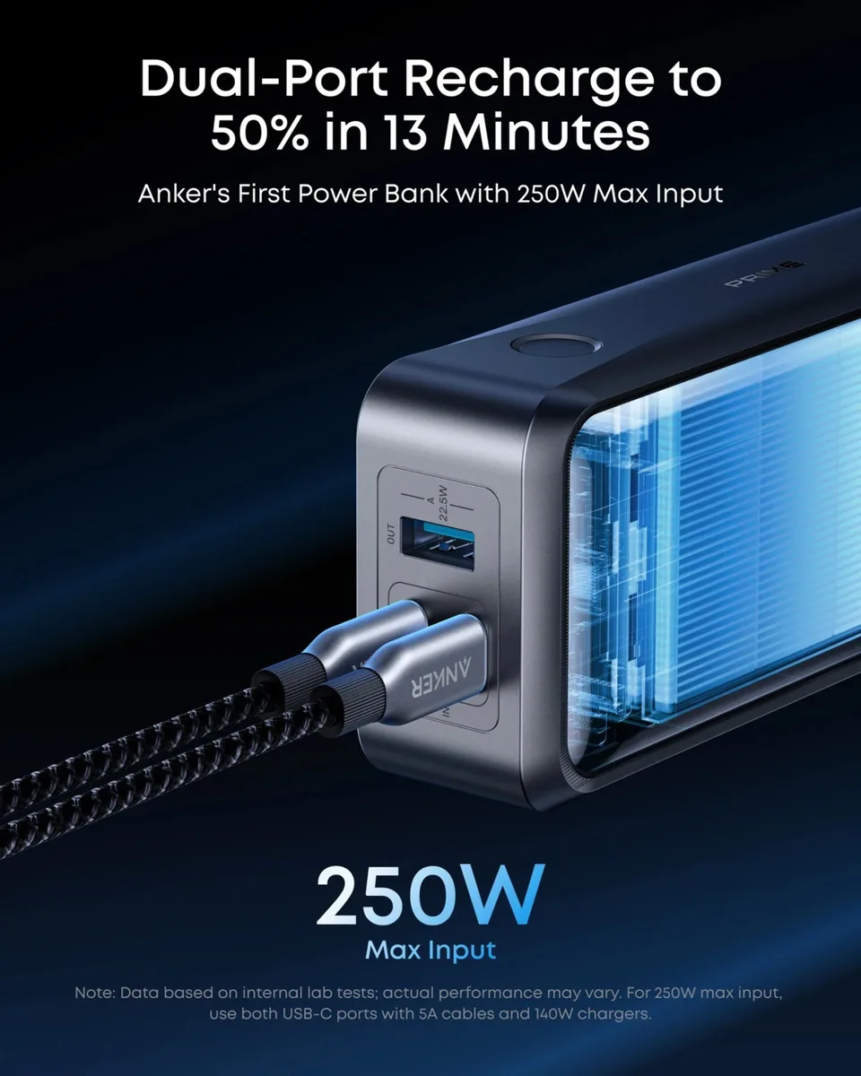 Портативний зарядний пристрій Anker 26000 мАг 300W PD Чорний