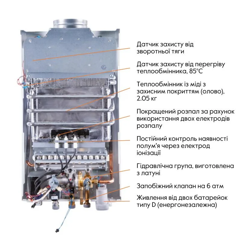 Газова колонка димохідна JSD20-10GA 10 л 18 кВт для нагріву води скло море