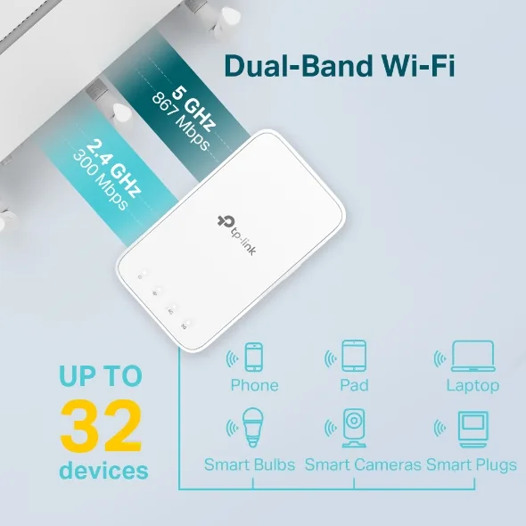 Расширитель покрытия WiFi TP-LINK RE300, AC1200, MESH