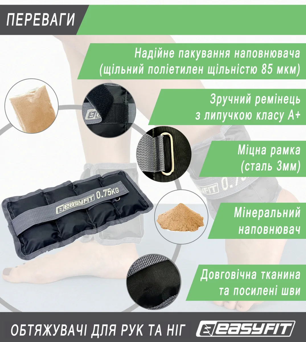 Утяжелители EasyFit Оксфорд 0,75 кг Черные