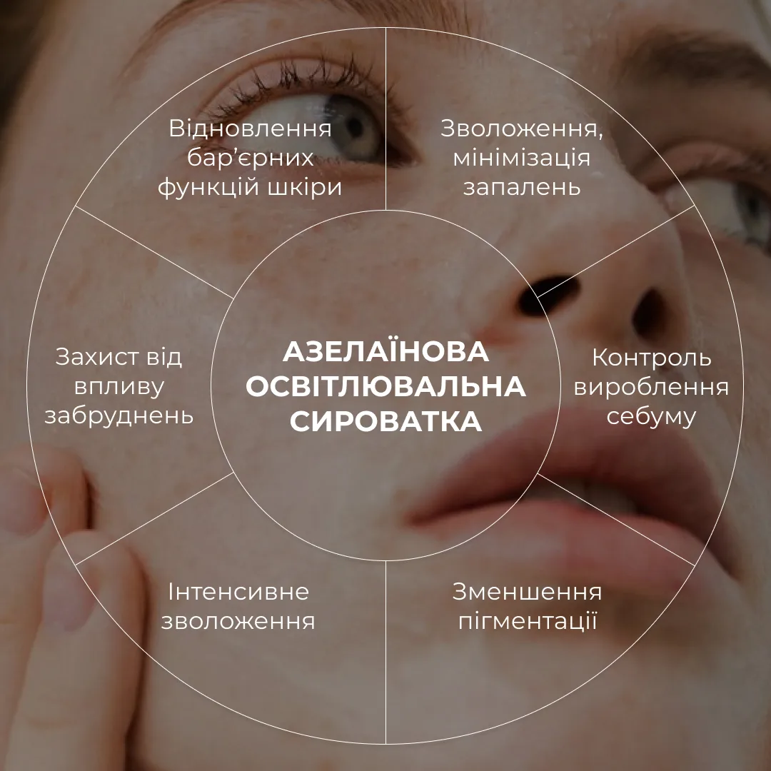 Комплекс для жирного типу шкіри з азелаїновою кислотою Hillary Skincare Set for Oily Skin with Azelaic Acid