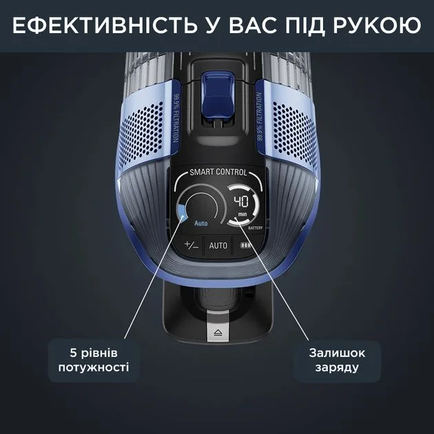 Безпровідний пилосос Rowenta Xforce Flex 14.60 Aqua, 200 Вт, для вологого прибирання, об'єм контейнера - 0.9 л, автоматичний режим