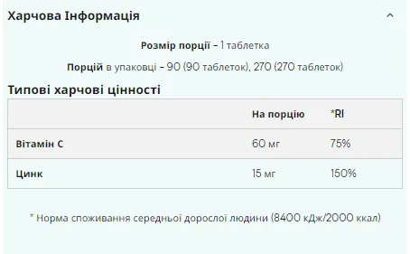 Цинк Myprotein 90tabs 15мг
