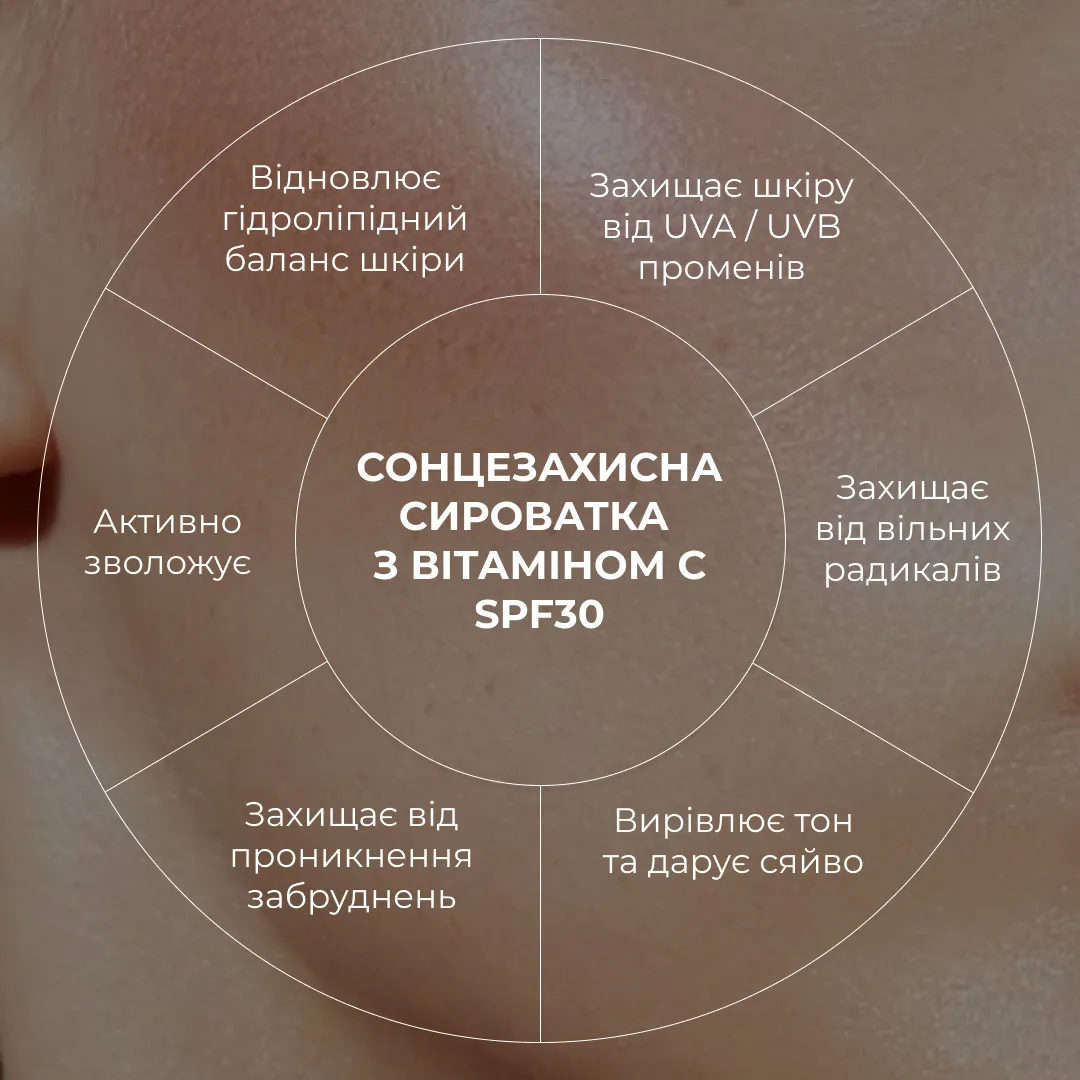 Набір для зволоження та сонцезахисту шкіри Hillary Moisturizing & SPF Protection Set
