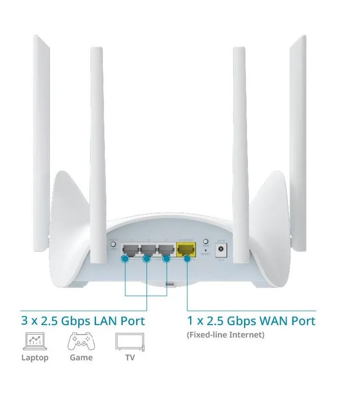 Маршрутизатор D-Link 4 антени 2,4 ГГц 5 ГГц 3600 Мбіт/с чорний