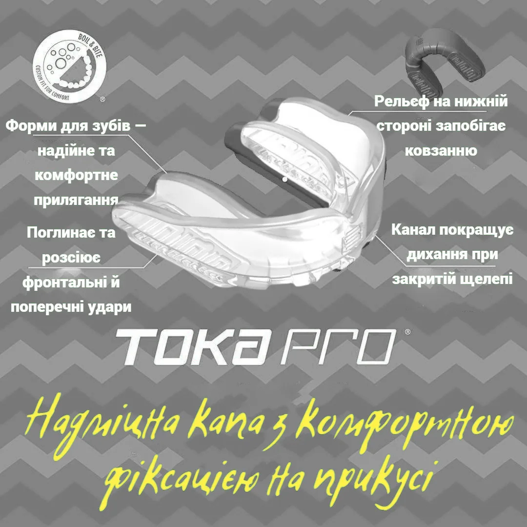 Капа MAKURA термопластик дитяча Clear до 10 років