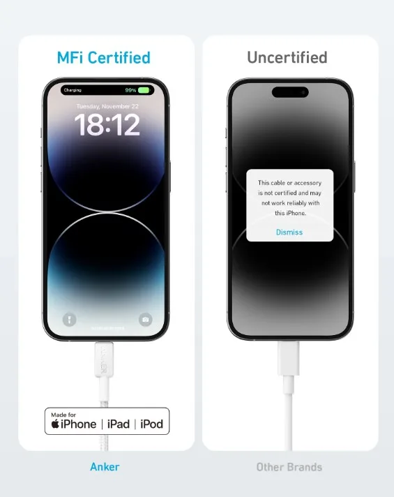Кабель Anker USB-C to Lightning 1,8 м Нейлон Білий