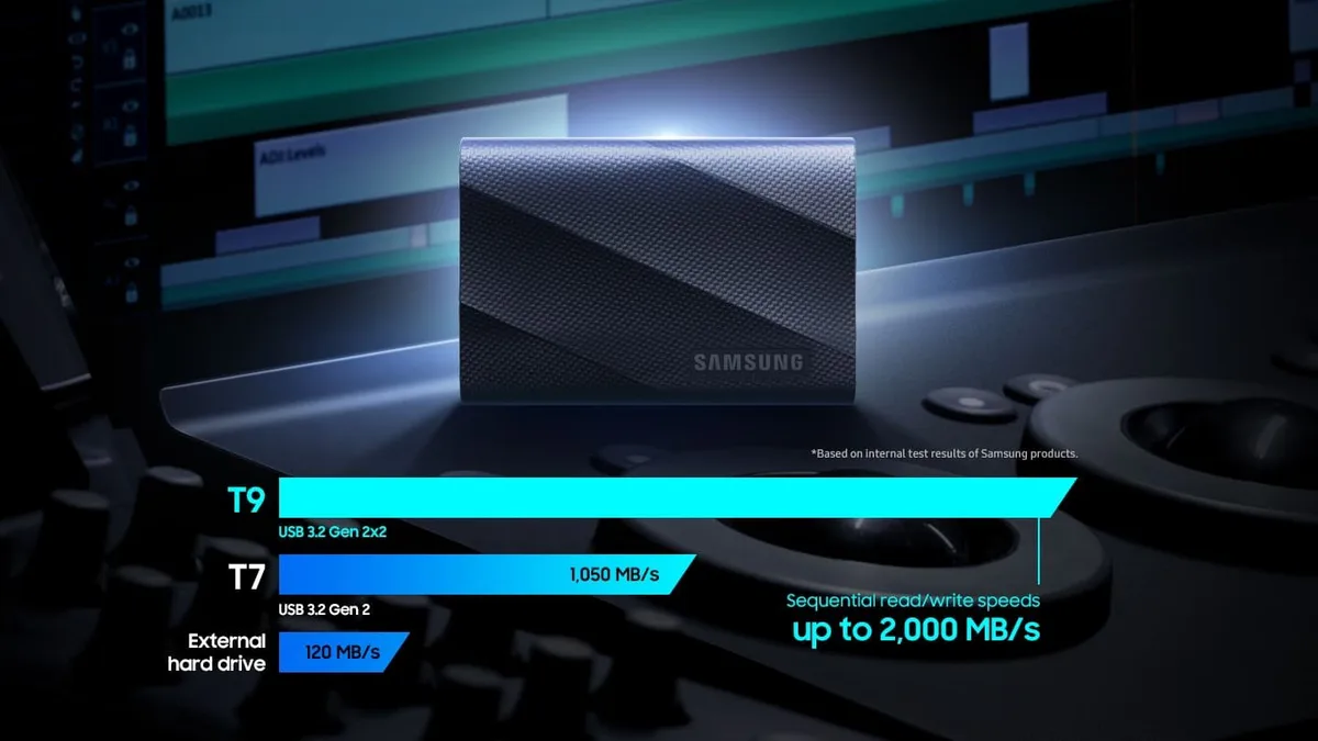 Портативний SSD Samsung 2TB USB 3.2 Gen 2 Type-C T9