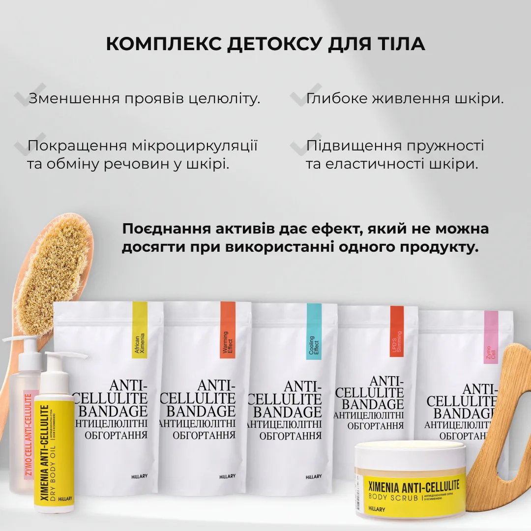 Комплекс детоксу для тіла Hillary Body Detox Complex