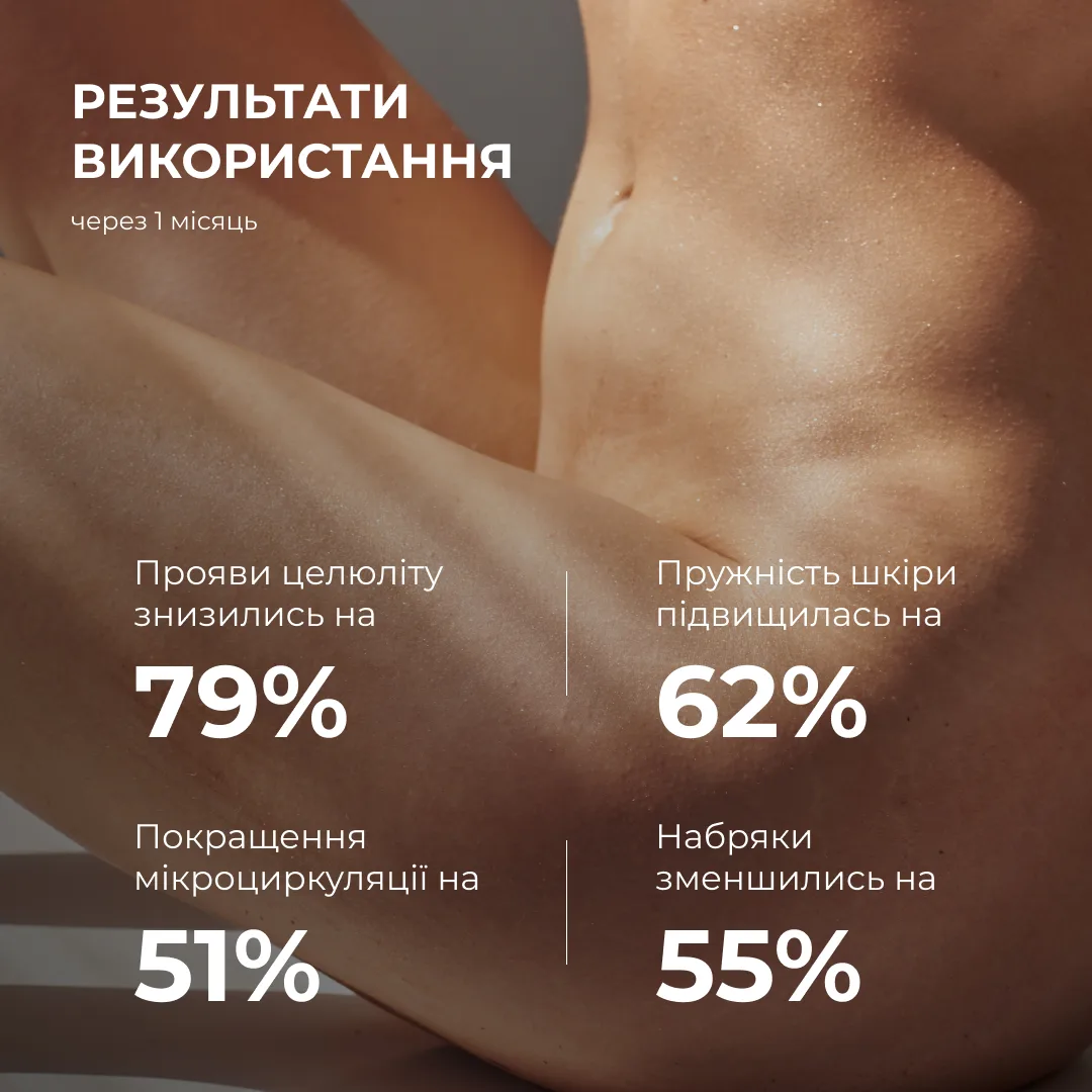 Комплекс детоксу для тіла Hillary Body Detox Complex