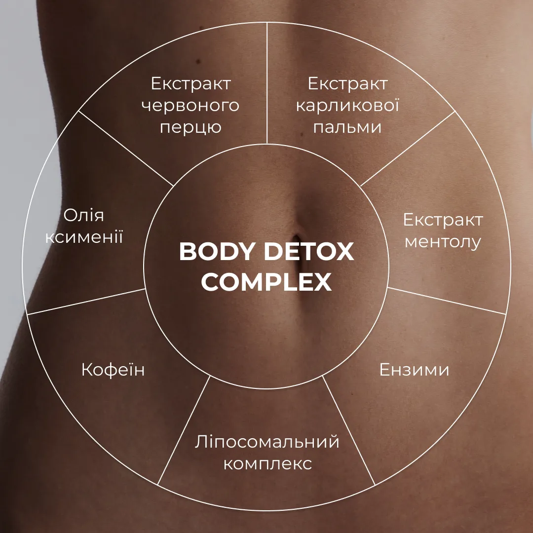 Комплекс детоксу для тіла Hillary Body Detox Complex