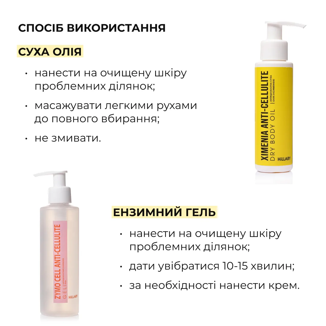 Комплекс детоксу для тіла Hillary Body Detox Complex