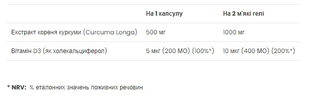 Куркумін D3 VPLab 60 капсул м'яких протизапальна формула