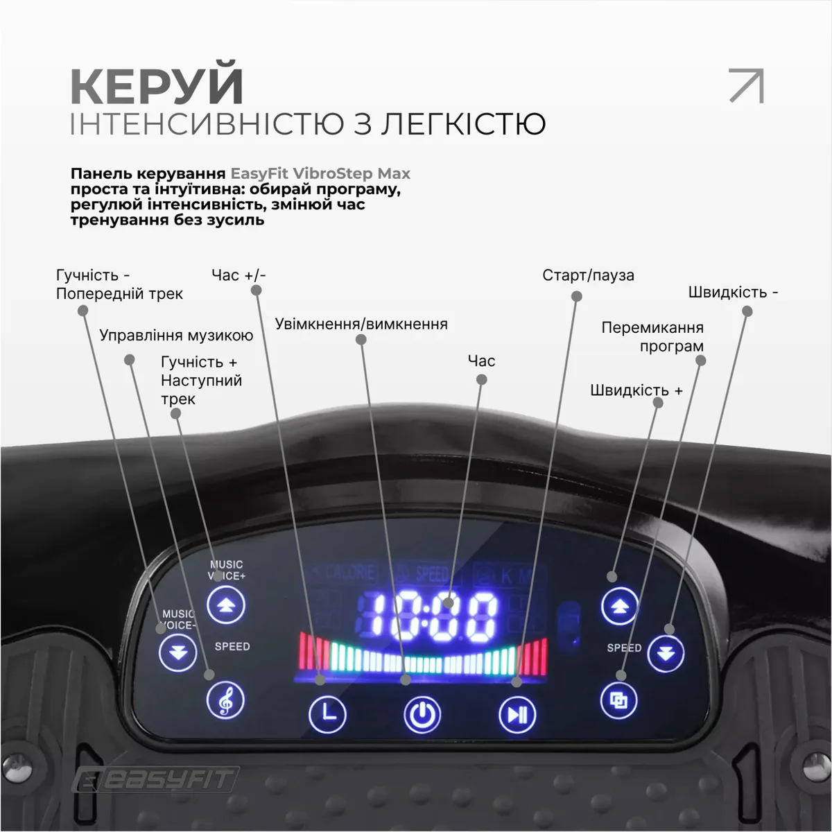 Виброплатформа EasyFit ABS-пластик 76,5х43х15 см Черная