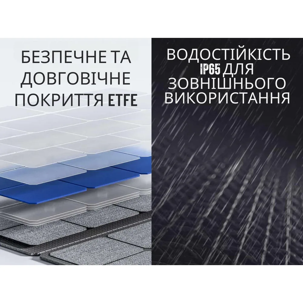 Портативна складана сонячна панель Litheli 100W монокристалічна 100 Вт 36,4х56,9 см чорна