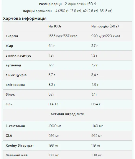 Протеїн Myprotein Impact Diet Whey 1000 г Печиво з кремом