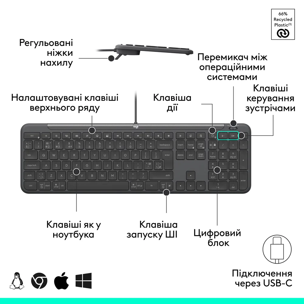 Клавіатура Logitech дротова USB 1,8 м сірий низькопрофільні клавіші