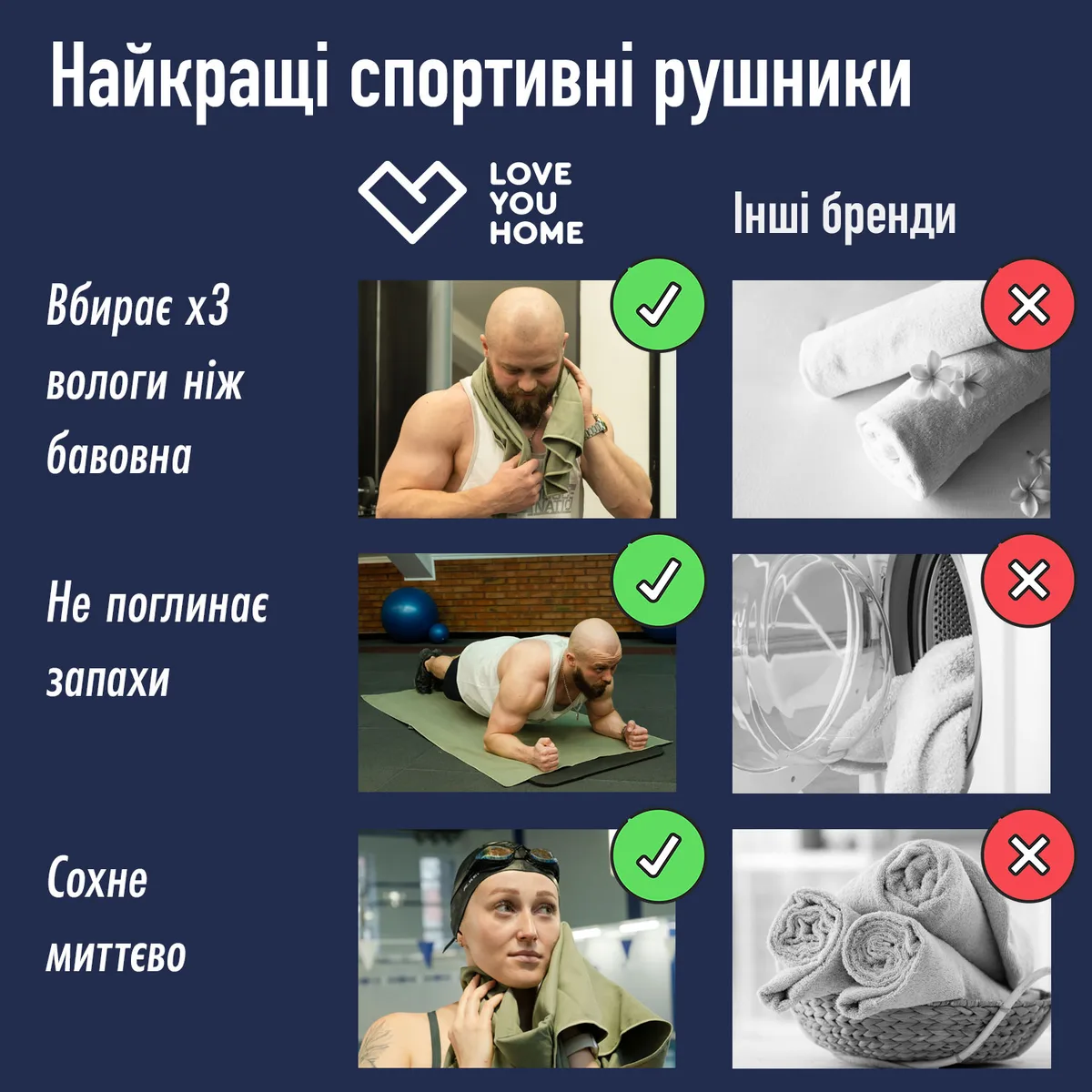 Дорожній рушник Love You мікрофібра 70х140 см зелений з чохлом