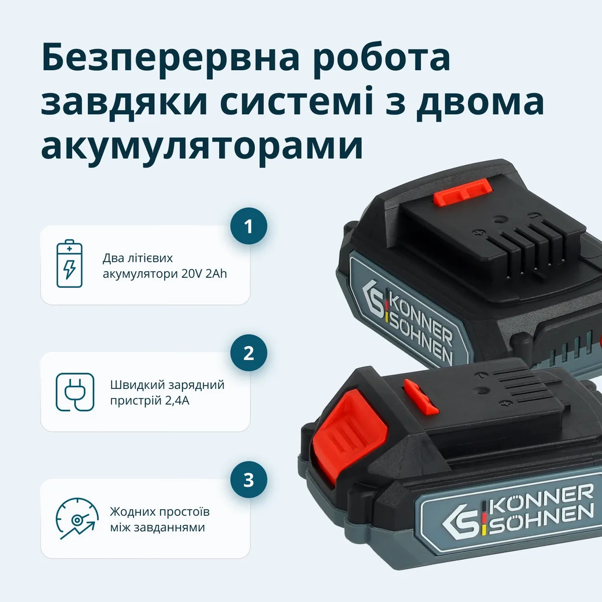 Набір акумуляторних інструментів Konner  Sohnen 20В ударний дриль гвинтоверт для домашніх робіт електроінструменти