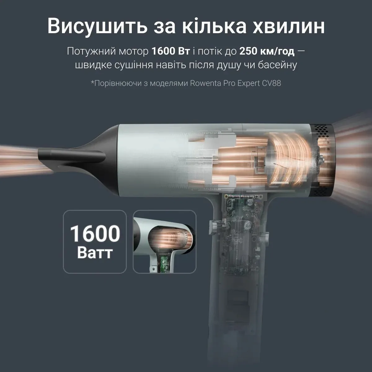 Фен Rowenta 1600Вт іонізація 3 режими дифузор зелено-чорний