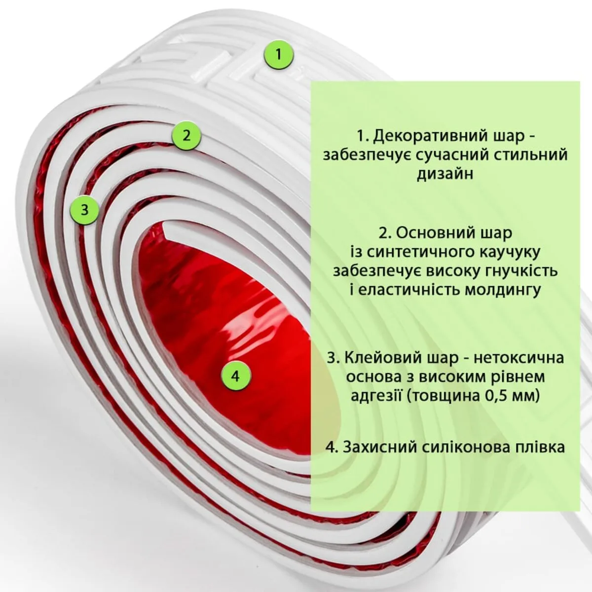 Самоклеючий молдинг 3000х50х6 мм Синтетичний каучук Білий