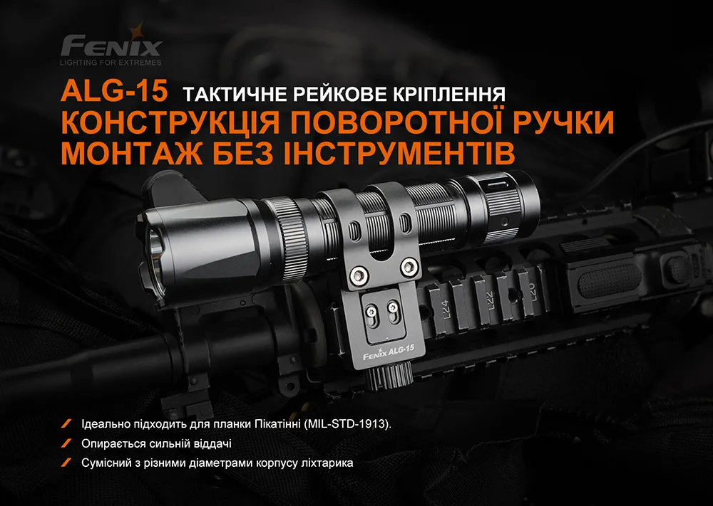 Кріплення на зброю Fenix алюміній 75х31х30 мм чорне