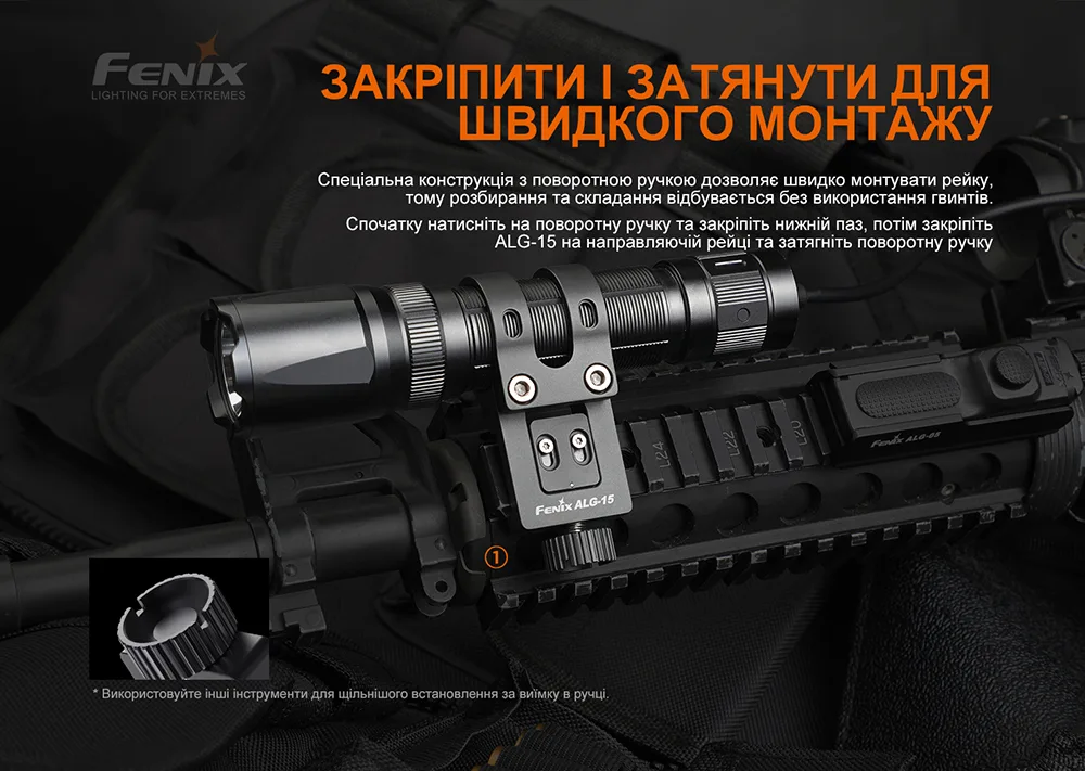 Кріплення на зброю Fenix алюміній 75х31х30 мм чорне