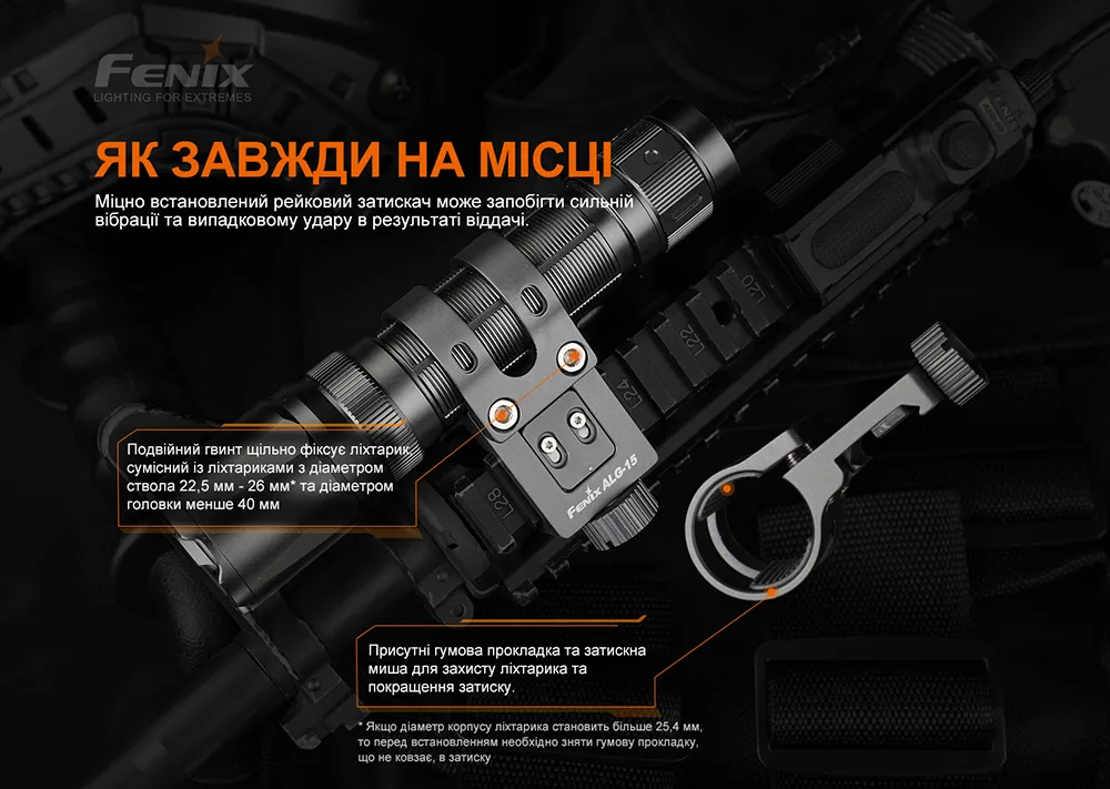 Кріплення на зброю Fenix алюміній 75х31х30 мм чорне
