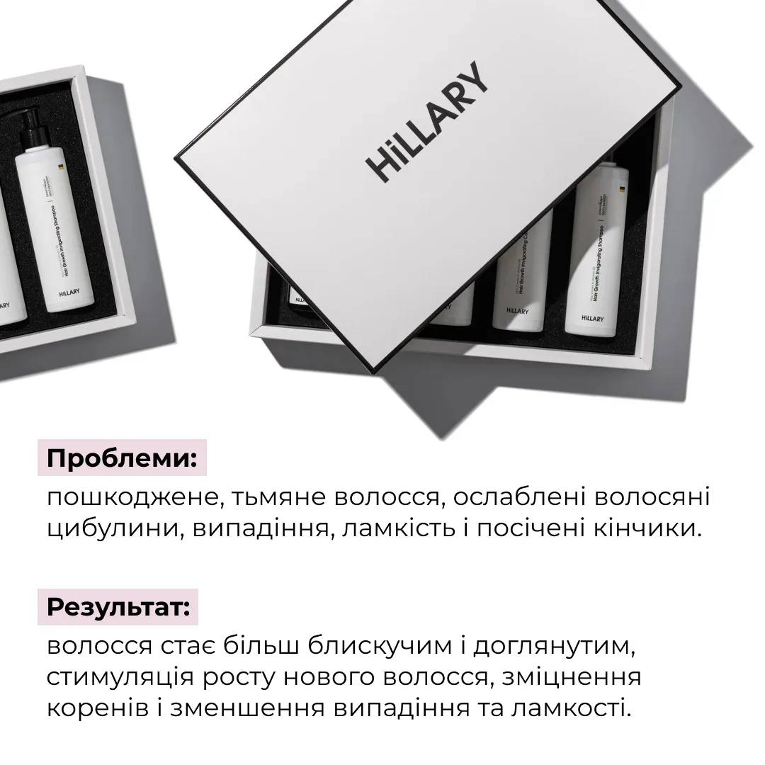 Набір комплексного догляду для росту волосся Hillary Perfect Hair Hop Cones