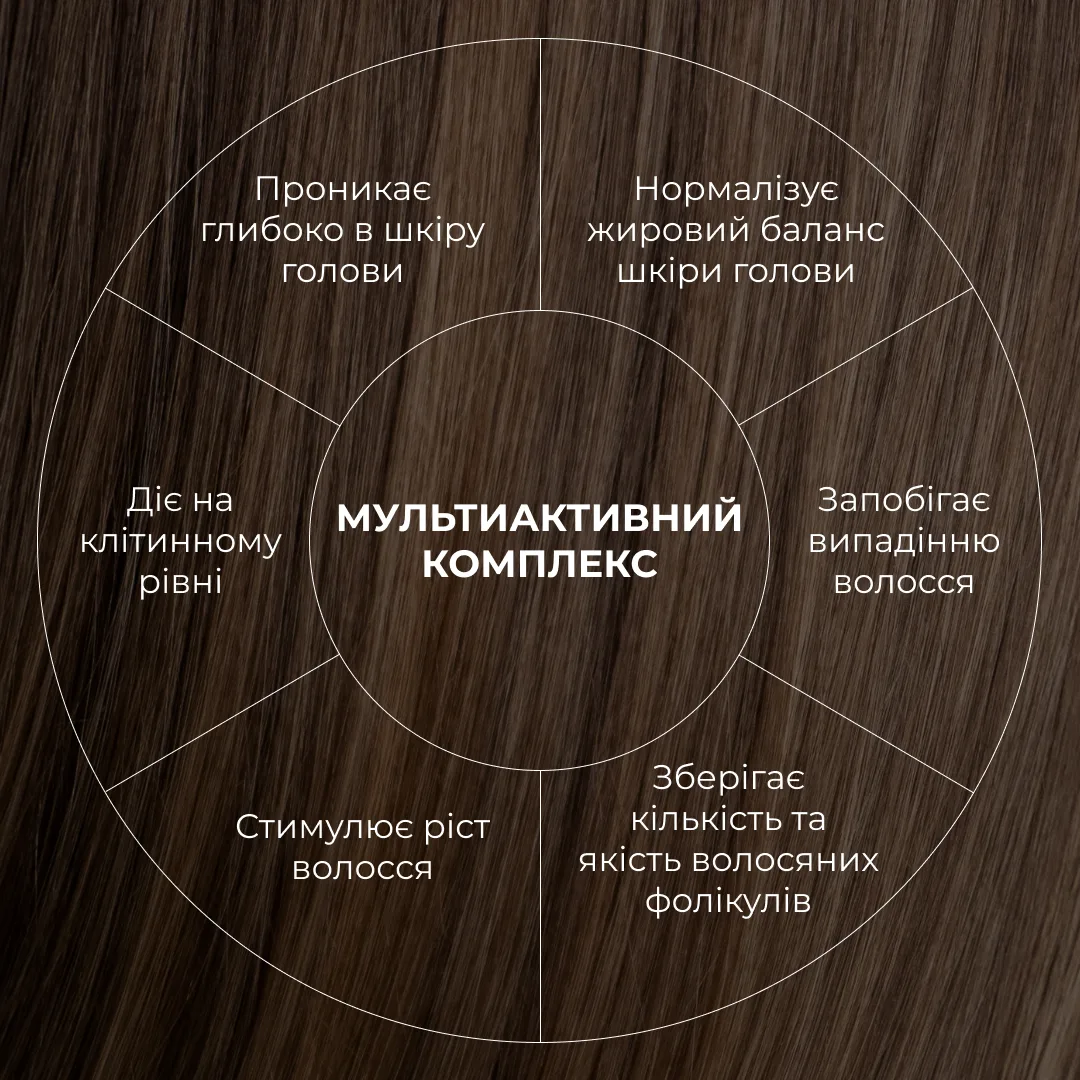 Набір комплексного догляду для росту волосся Hillary Perfect Hair Hop Cones