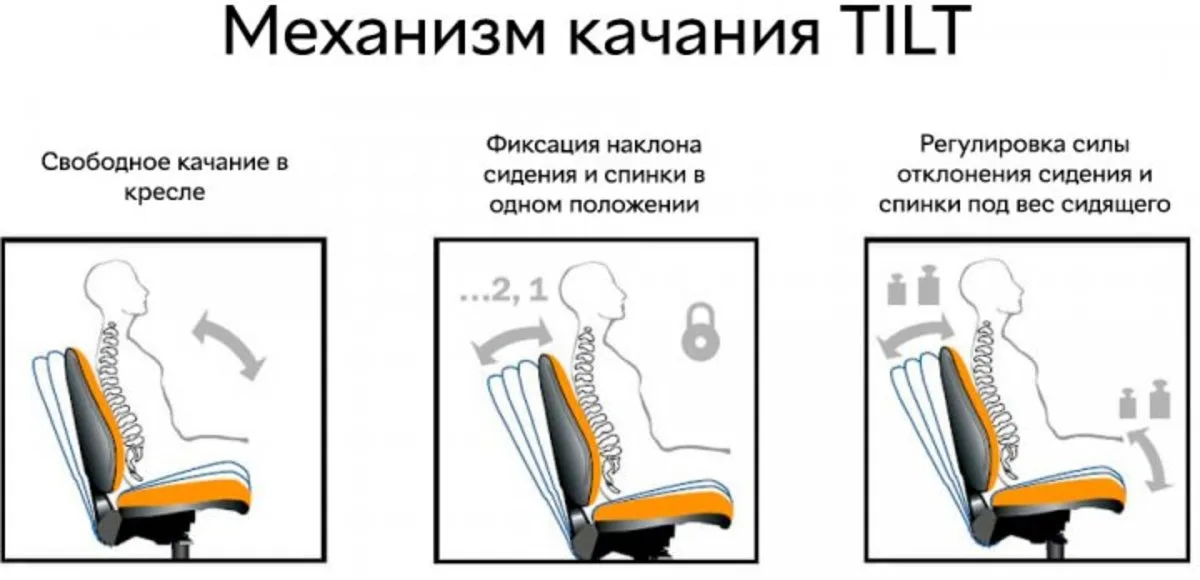 Крісло поворотне Signal екошкіра 67х52 см чорне