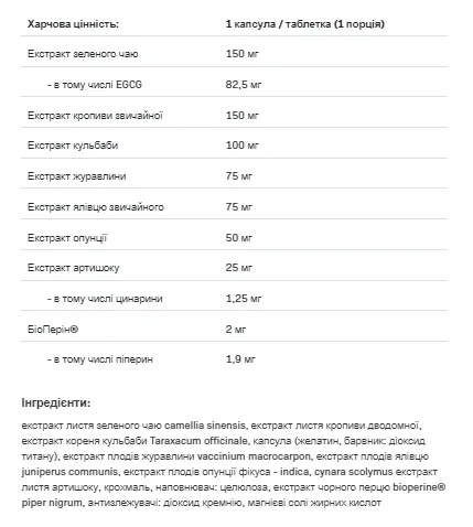 Water OUT Allnutrition 120caps растительная добавка для выведения лишней воды без стимуляторов