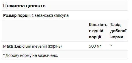 Now Foods Мака 500 мг 100 капсул веганська добавка для енергії та витривалості