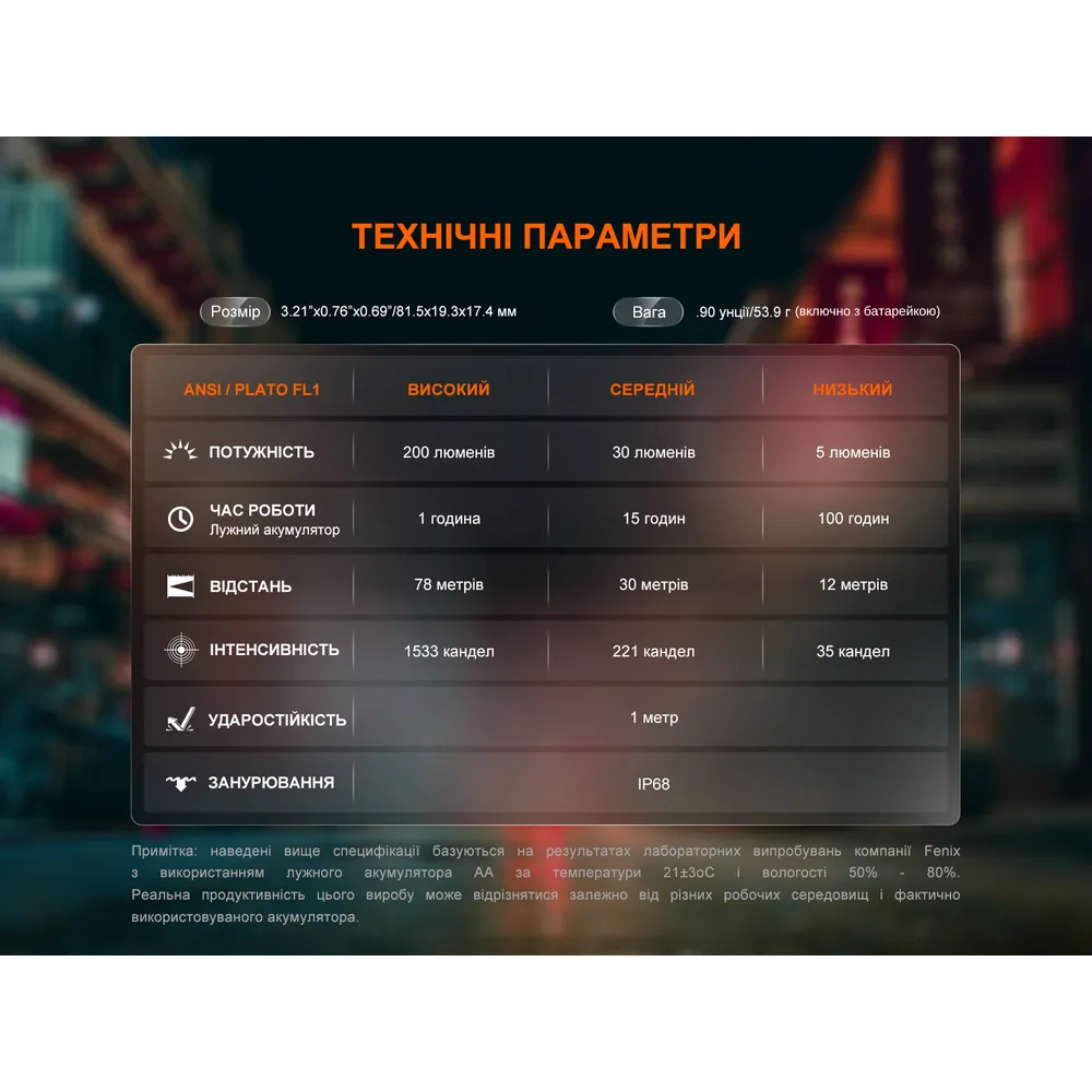 Ліхтар ручний Fenix алюміній 81,5х19,3х17,4 мм чорний