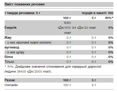 100% Глутамін Пур Золото 500г Неароматизований L-глутамін