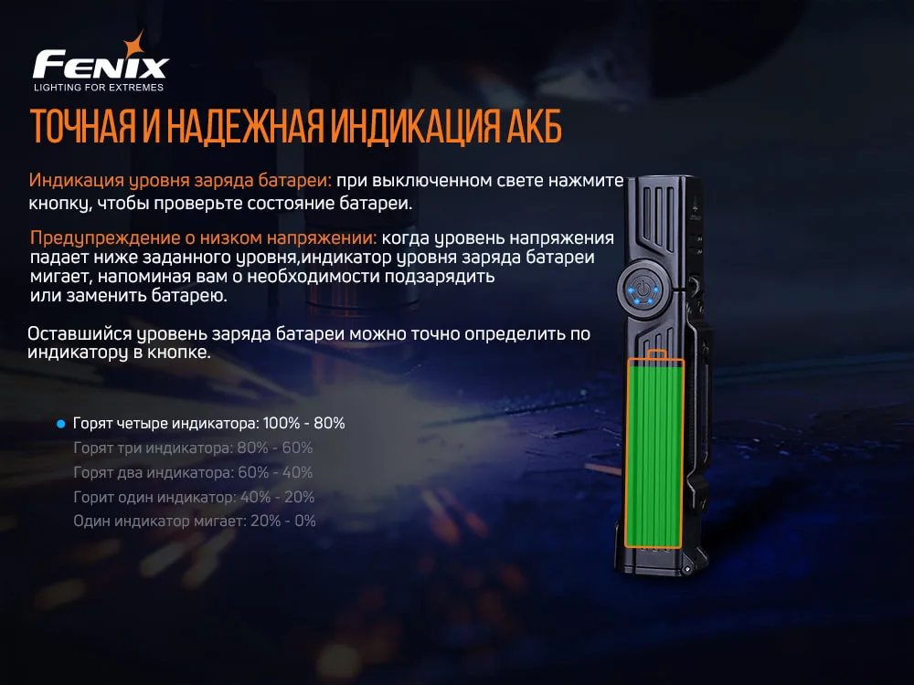 Ліхтар ручний Fenix алюмінієвий 135х29х24 мм білий