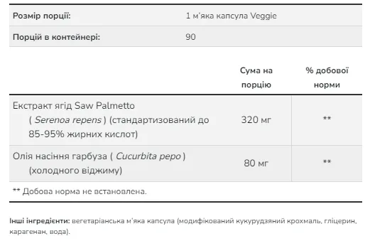 Сао Палметто 320мг 90 вегетарианских капсул Now Foods без ГМО с маслом тыквенных семян