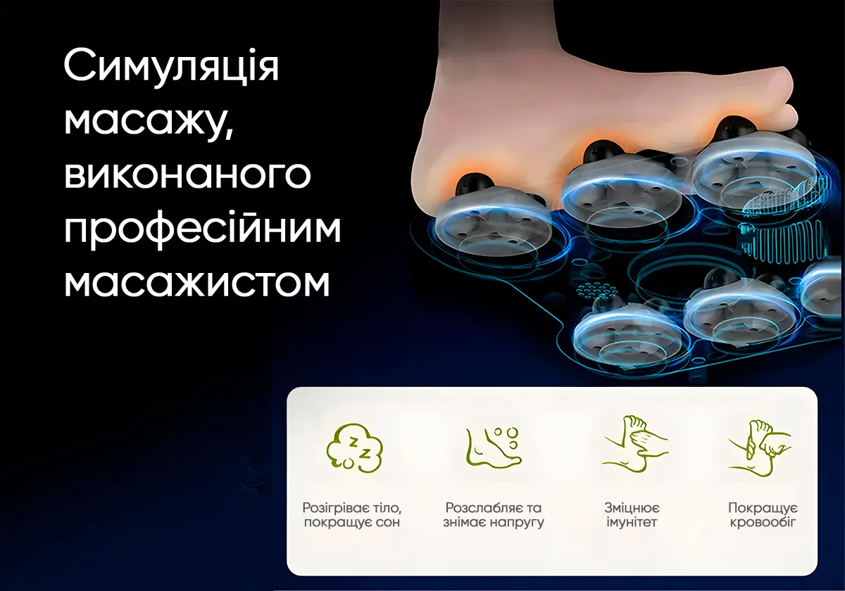 Масажна ванна EasyFit електрична з підігрівом 40х38х34 см біла