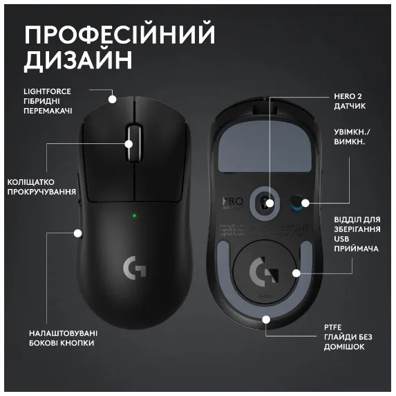 Миша Logitech Pro X Superlight 2 Бездротова Середня Чорна