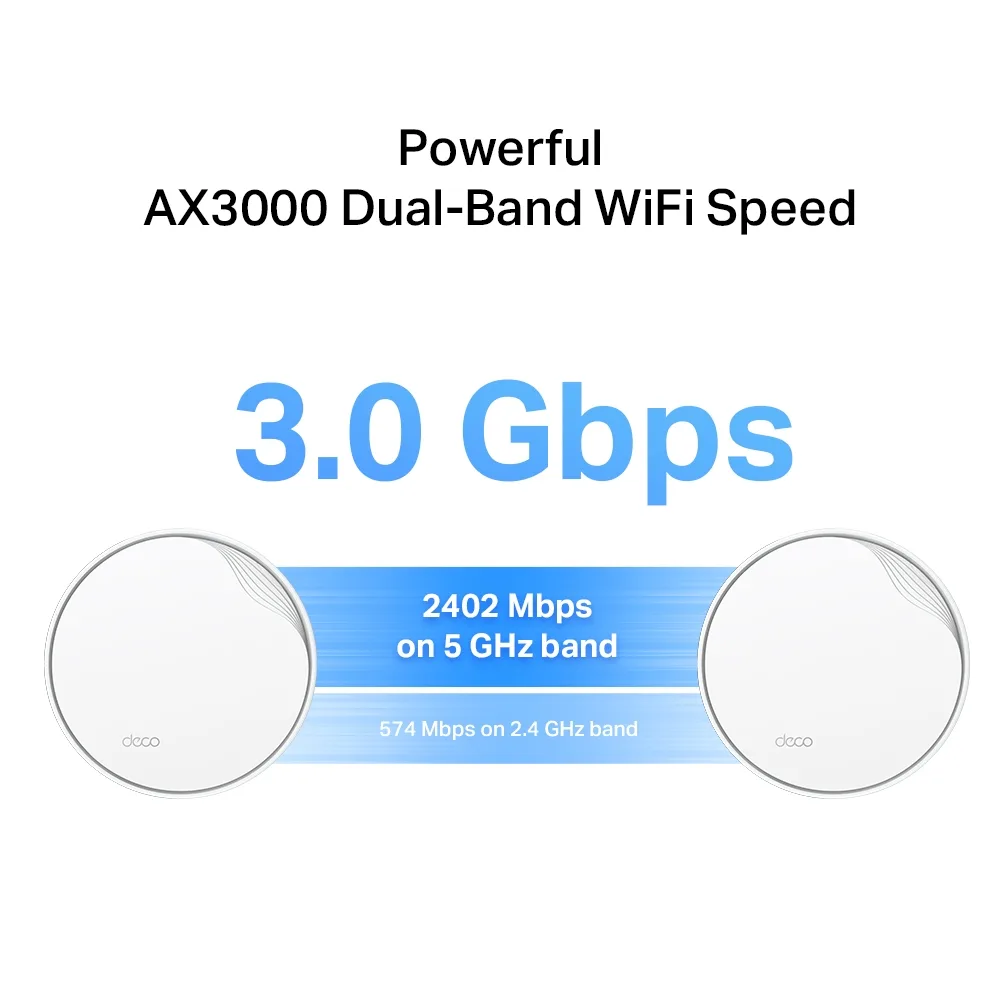 Система WiFi-Mesh TP-LINK Deco X50 AX3000, 1xGE LAN/WAN, 1x2,5GE LAN/WAN, 2мод, PoE