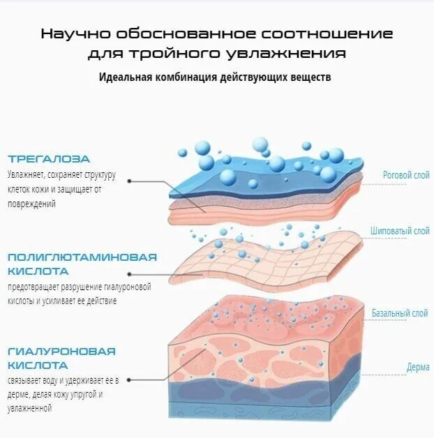 Комплекс проти зморшок у зоні декольте та обличчя