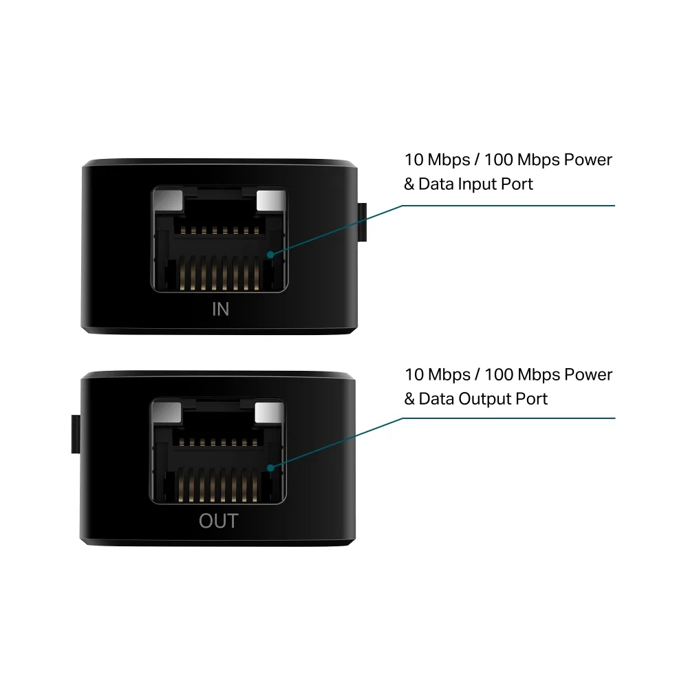 Репитер PoE TP-LINK POE10E 1xFE, 1xFE PoE PD, 20W
