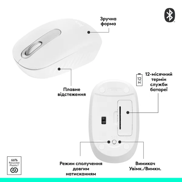 Миша Logitech Bluetooth Маленька Білий