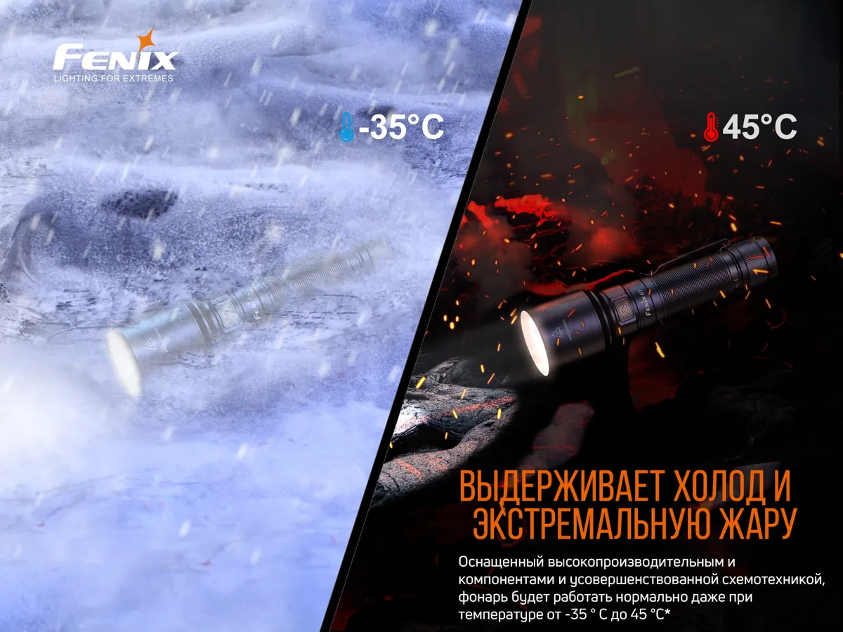 Ліхтар ручний Fenix алюміній 149х40х27 мм білий
